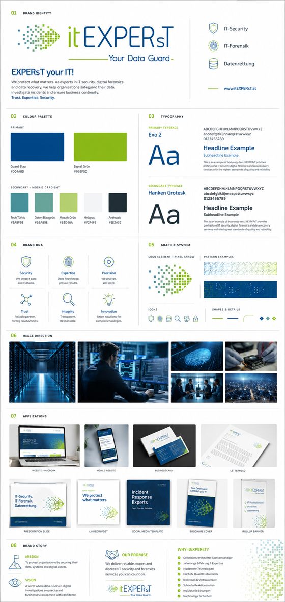 Brand Board — itEXPERsT