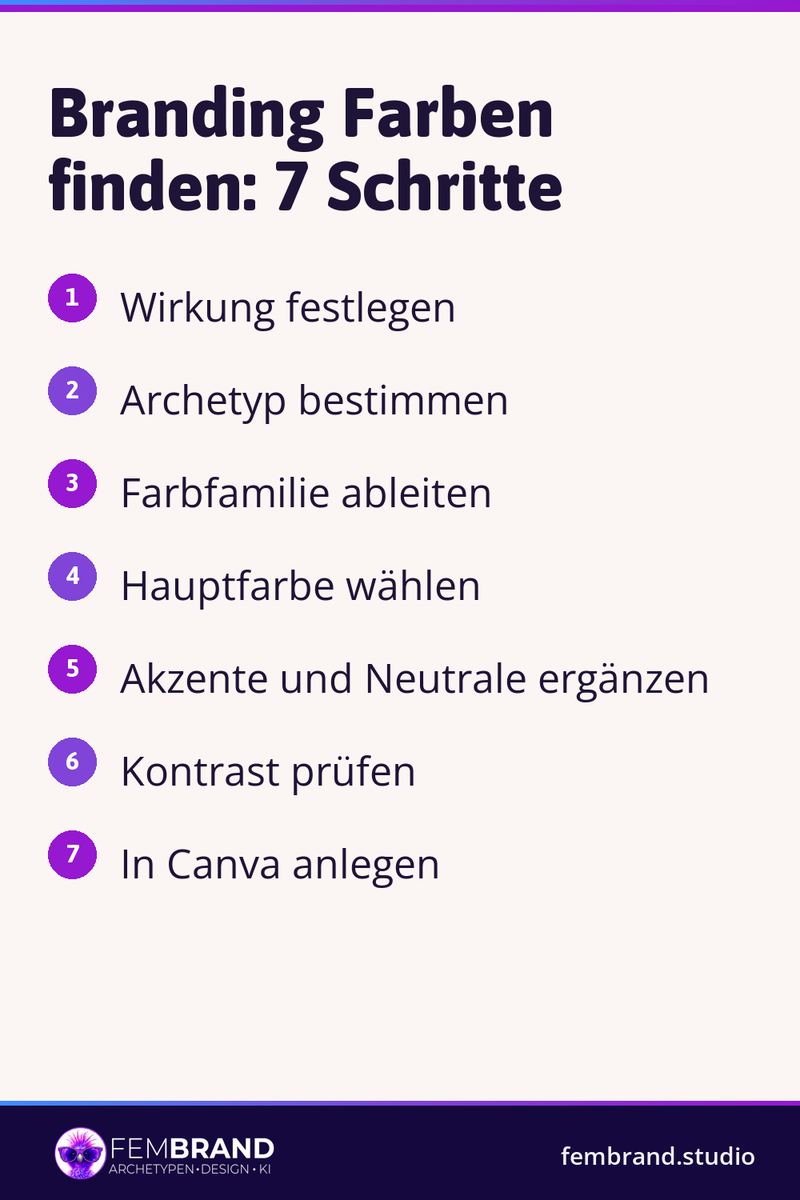 Checkliste: Branding Farben finden in 7 einfachen Schritten