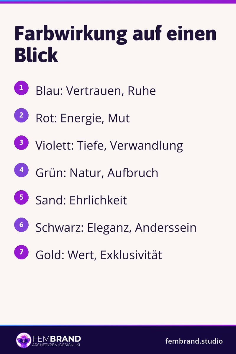 Farbwirkung auf einen Blick: 7 Farben und ihre Bedeutung im Marketing