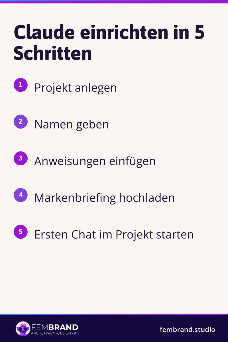 Claude für Selbstständige: Einrichtung in 5 einfachen Schritten